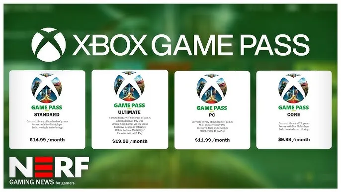 Обновление подписки Xbox Game Pass Ultimate за 1 доллар еще работает